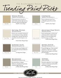 muted neutrals the way to go add pops of color with pillows artwork candles keep walls neutral trending paint colors paint trends paint colors for home paint colors