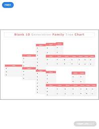 Free Blank 10 Generation Family Tree Did You Know Tree
