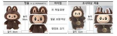 Daum