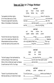 Romeo And Juliet Act I Prologue Analysis This Is A Literature Activities Shakespeare Lessons Literature Activities Comparing Texts