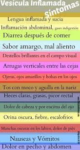 Sintomas De Inflamacion De Vesicula Piedras Y Alimentos Para Limpiarla Club Salud Natural Inflamacion De Vesicula Salud Natural Vesicula