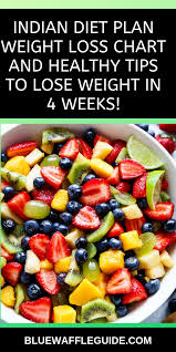 Pin On 7 Day Diet Plan For Weight Loss