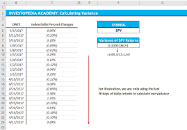 Big variance indicates that the random variable is distributed far from the mean value. How Do You Calculate Variance In Excel