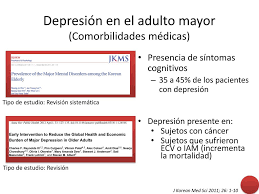 Significado de comorbilidade no dicionário priberam, dicionário online de português contemporâneo. Ppt Psicologia Del Adulto Mayor Psicosindrome Geriatricos Parte 1 Powerpoint Presentation Id 2353833
