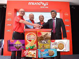 Analisis campuran pemasaran terhadap syarikat adabi malaysia. Produk Malaysia Yang Terkenal Di Dunia Desainrumahid Com