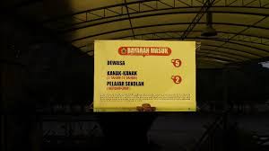 Muzium samudera (replika flor de la mar) rm6.00: Mohd Faiz Bin Abdul Manan Muzium Padi