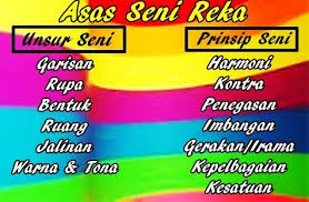 Pidato yang baik dapat memberikan kesan positif bagi mereka yang mendengarkan pidato. Tingkatan 5 Moral Folio Essay