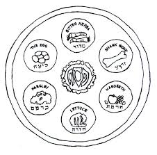 Point Out The Seder Plate And Pour Elija S Cup Passover Crafts Seder Plate Seder