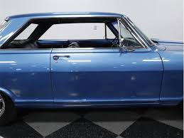 Image result for Mist Blue 1965 Nova
