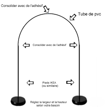 Pour les client qui on déja signée avec nous, merci de nous envoyer un mail afin que l'on. Comment Realiser Une Arche De Ballons A La Fete Arche Ballon Ballon Fete Ballon Anniversaire