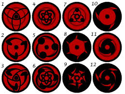 Shisui Uchiha Eternal Mangekyou Sharingan Posted By Ethan Peltier Line art realistic shading sketching submiting tutorials. shisui uchiha eternal mangekyou