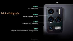 Check spelling or type a new query. Zte Stellt Das Oberklasse Smartphone Axon 30 Ultra Vor Beyond Pixels