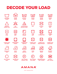 The Laundry Care Symbols Puzzle Decoded Amana Appliances
