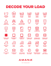 the laundry care symbols puzzle decoded amana appliances