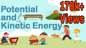 The kinetic energy of an object mathematically can be written as: Kinetic Potential Energy Lesson For Kids With Examples Youtube