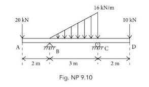 Sadece gov.tr, edu.tr, tsk.tr, k12.tr, av.tr, dr.tr, bel.tr, pol.tr, kep.tr uzantıları için başvuru alınmaktadır. Solved 1 Draw Sfd And Bmd For Cantilever Beam As Shown In Fig Np 9 8 1 Answer Transtutors