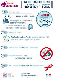Vous rêvez toutes les nuits, mais je suis sûr qu'il y a certaines chose que vous ignoreriez. Tout Savoir Sur Les Mesures Du Gouvernement En Faveur De La Sante Des Jeunes Politique Publique Gouvernement Prescription