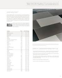 Check spelling or type a new query. 2016 Full Line Catalog Crossville Inc Flip Book Pages 151 156 Pubhtml5