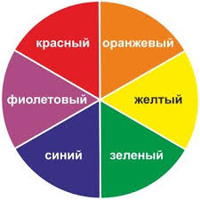 как смешать краски для волос чтобы получить пепельный цвет Koloristika Volos Tehnika Smeshivaniya Krasok I Cvetov Pravila Kolorirovaniya Toner Dlya Volos Obescvechivanie Volos Formuly Cveta Volos