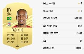 Create your own fifa 21 ultimate team squad with our squad builder and find player stats using our player database. Fifa 21 Liverpool Player Ratings Outsider Gaming
