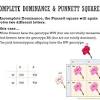 An example of a punnett square for pea plants is shown in the figure below. Https Encrypted Tbn0 Gstatic Com Images Q Tbn And9gct2zfmhnlfb2v1m2kex4ilinvpqv65mlaec 9s2e3u Usqp Cau