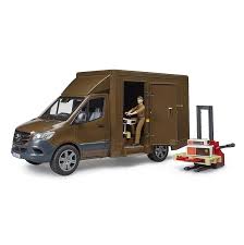 Image result for UPS Brown 2007 Sprinter