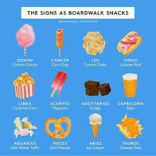Not sure what to order tonight? Snack Horoscope Zodiac Signs Sagittarius Zodiac Signs Pisces Zodiac Signs Aquarius