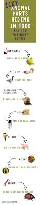 Icky Animal Parts That Are Hiding In Your Food And How To Choose Better Vegan Foods Vegan Facts Why Vegan