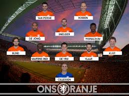 De 20e editie van het wk voetbal, met brazilië als gastland, vond van 12 juni t/m 13 juli 2014 plaats. Wk2014 Woensdag 9 Juli Opstelling Nederland Argentinie Halve Finale
