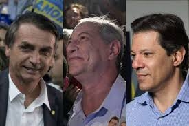 Resultado de imagem para haddad e ciro