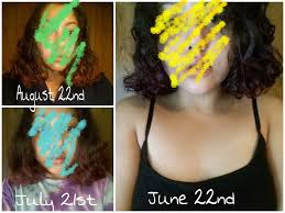 The genitals continue to grow for a further 1 to 2 years. Longer Hair