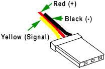 Servo Connector Types