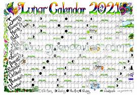 Only when the moon, earth and the sun are perfectly aligned is the moon 100 percent full, and that alignment produces a lunar eclipse. Downloadable Lunar Moon Calendar 2021 A4 Download Pagan Etsy