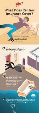 Here's a closer look at the most common coverages you'll get with renters insurance. What Does Renters Insurance Cover