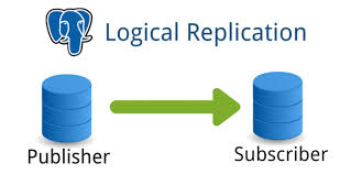 Image result for Computers Software Databases PostgreSQL Replication