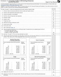 2019 w4 form how to fill it out and what you need to know