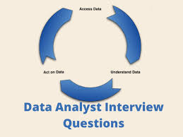 Data Analyst Interview Questions In 2020 Online Data Analyst Interview Questions This Or That Questions