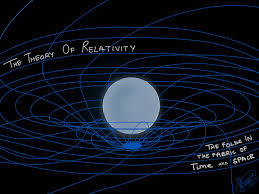 Image result for Science Physics Relativity Associations