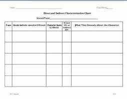 characterization graphic organizer direct and indirect