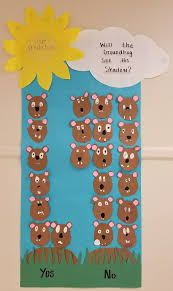 5 Stem Activities For Groundhog Day Scholastic