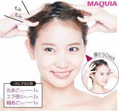 image title フェイスケア フェイスマッサージ 顔ヨガ