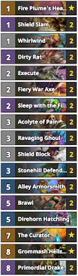 Control warrior deck cards in your opening hands allow to gain control of the board. Rayc S Quest Warrior Guide