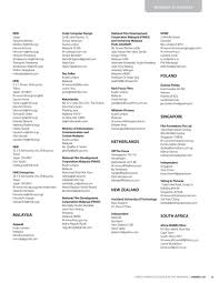 List of the cities with area code 3 (malaysia). Sfi Wcsfp2012 Memberlist 2036 Page 52 53 Created With Publitas Com