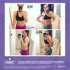 Pin On Keto Recipes