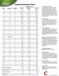 Rubber Band Basics Rubber Band Sizes Consumer Products Rubber Bands