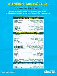 Farmacias Chávez, Sucursal Cañoto