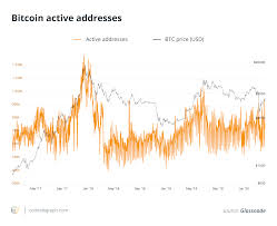 A dark rippling legal cloud. Positive On Chain Activities During Bitcoin Halving Countdown