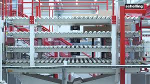 Din 1991 profix group este o prezență dinamică pe piața de echipamente industriale,mașini unelte, utilaje tehnologice, mașini specializate și linii de producție automatizate din zona industrială și automotive. Linie De Productie Completa Bucatarii Nobilia Realizata De Ima Schelling Youtube