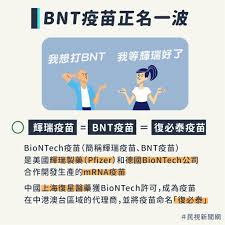 May 27, 2021 · (1) 中國禁止進口輝瑞bnt疫苗在中國使用，(2) 台灣沒有通過上海復興醫藥集團購買輝瑞bnt疫苗，(3) 現在他們的唯一的代理權是在香港和澳門. T51x2qcbzdmczm