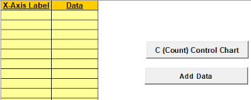 sigmaxl control chart templates